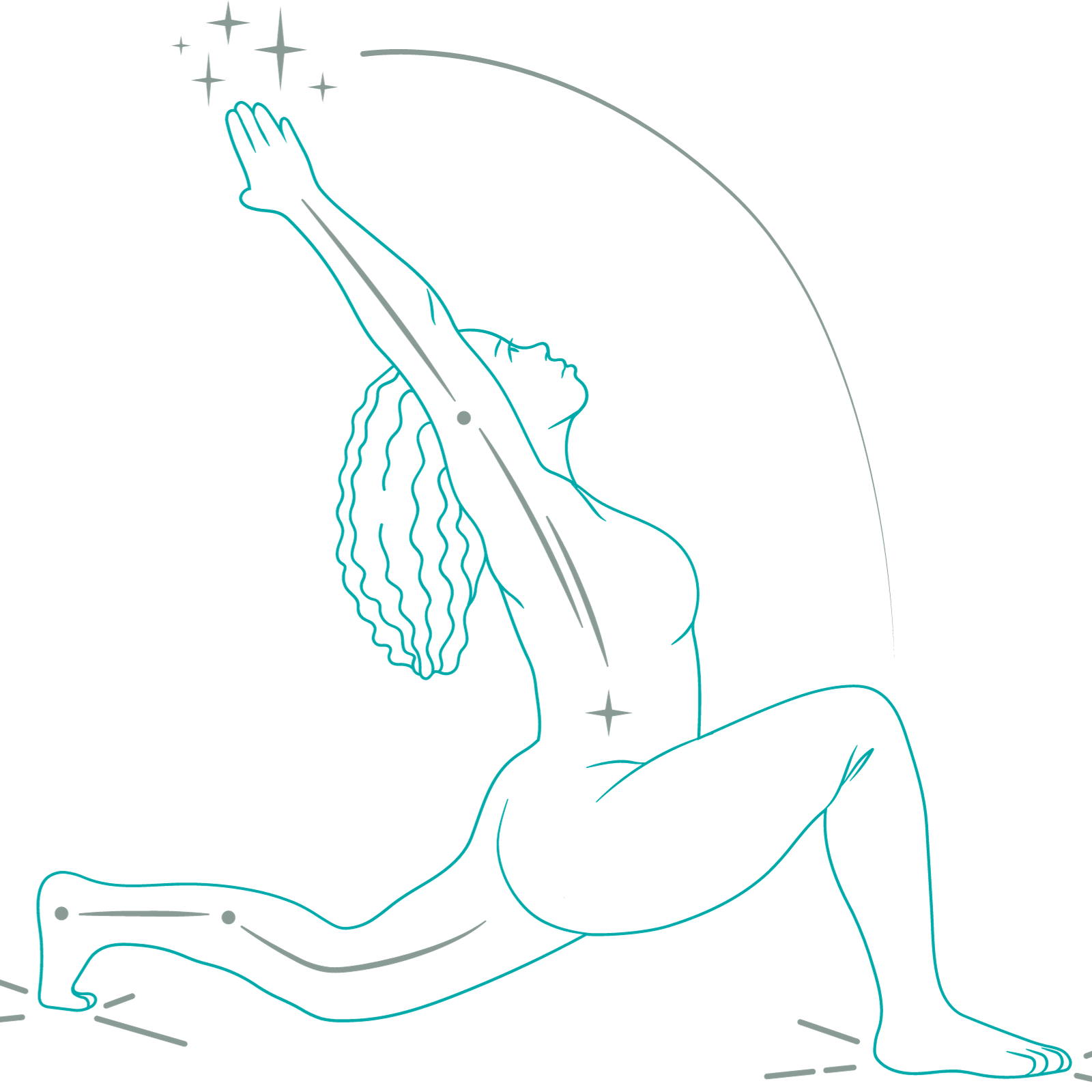 joga